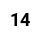14 Plain