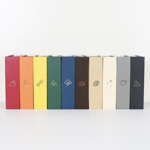 Large Moment 4x6 Photo Album