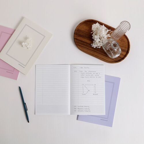MYO A5 Cornell Notebook - Image 2
