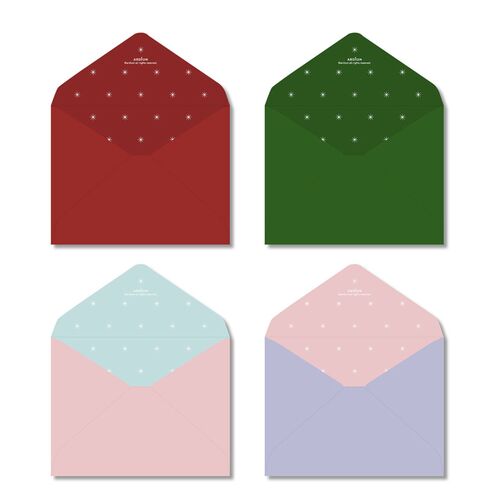 Birthday Message Card - Image 14